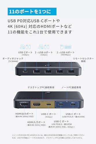 11のポートを1つにまとめた便利さ