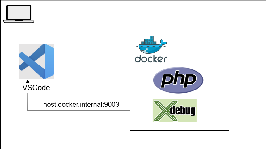 image-20251205162322820