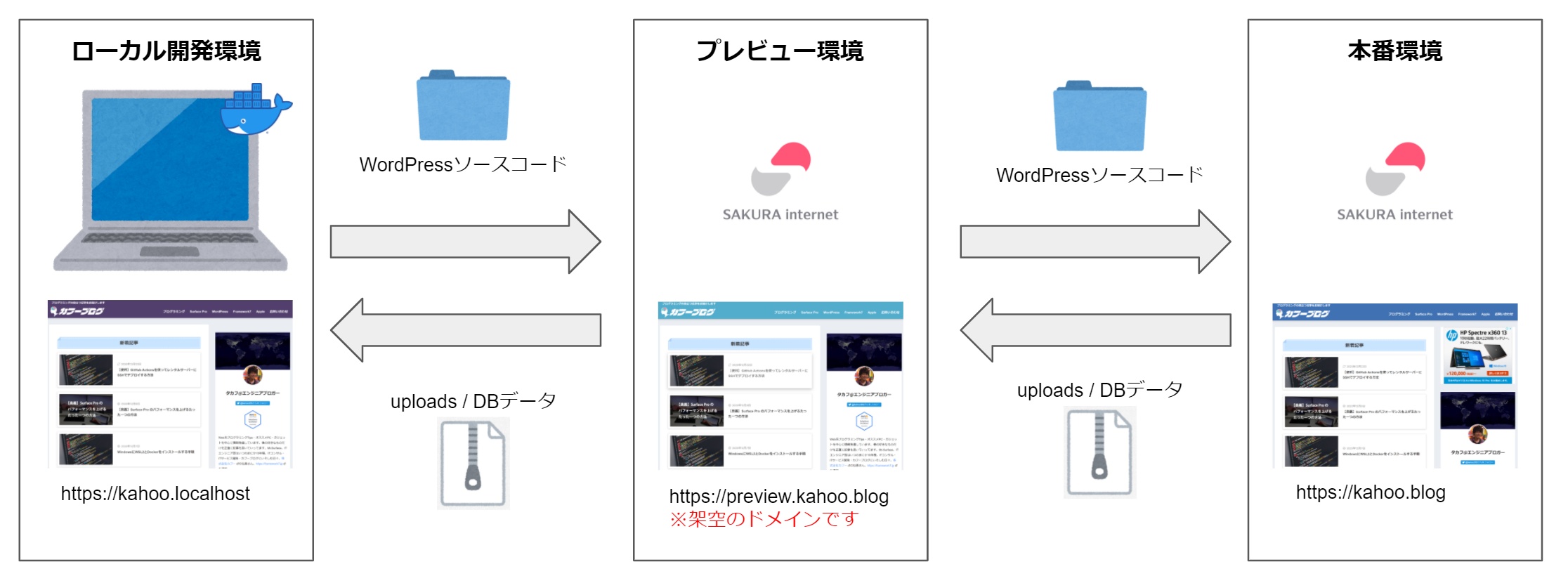 image-20201231095453808