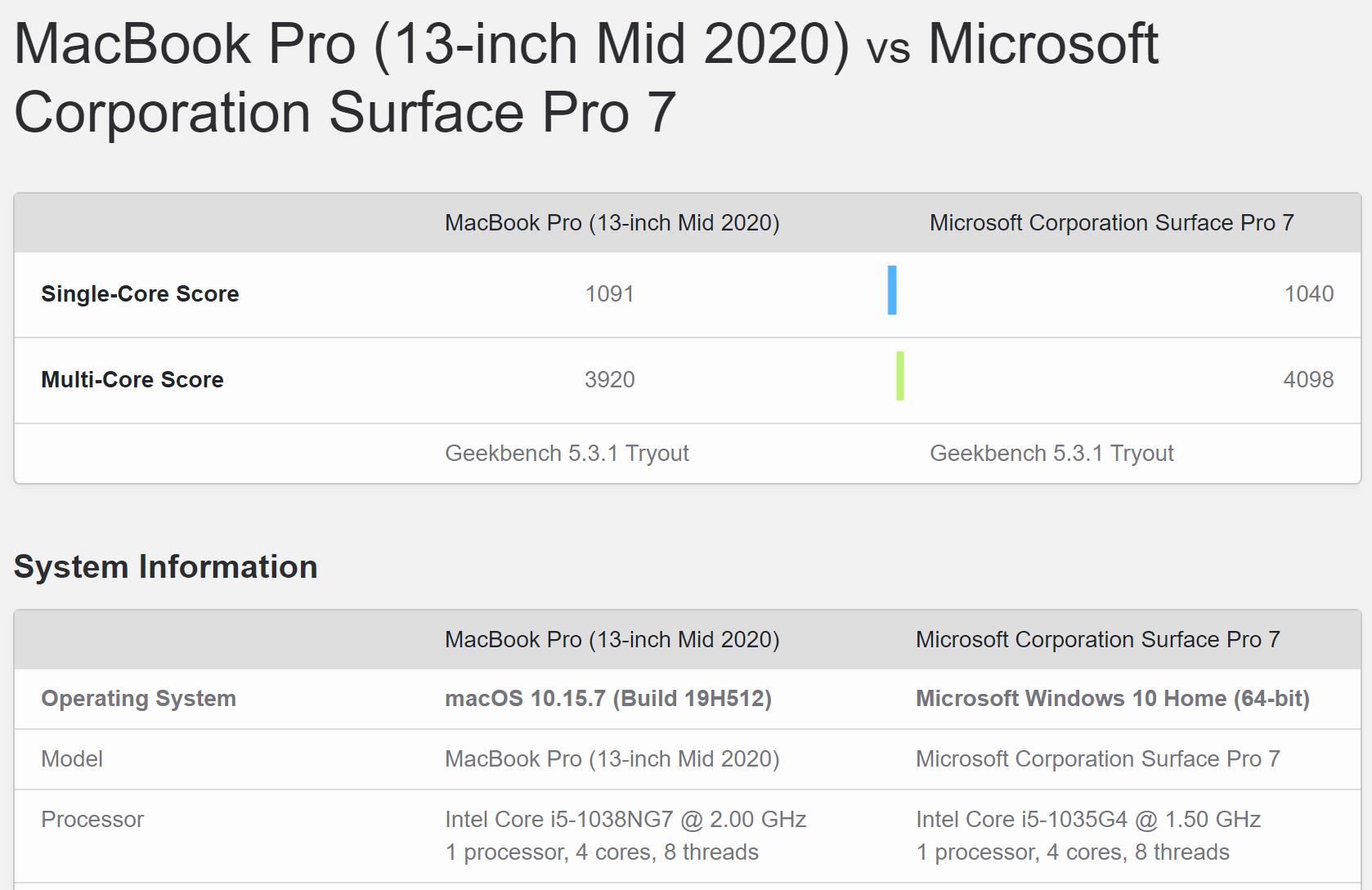 image-20210202112229629