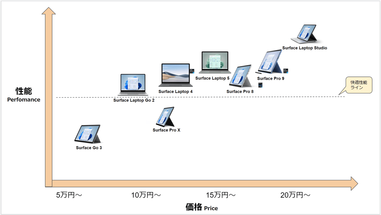 image-20221107120035822