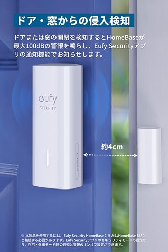 侵入検知