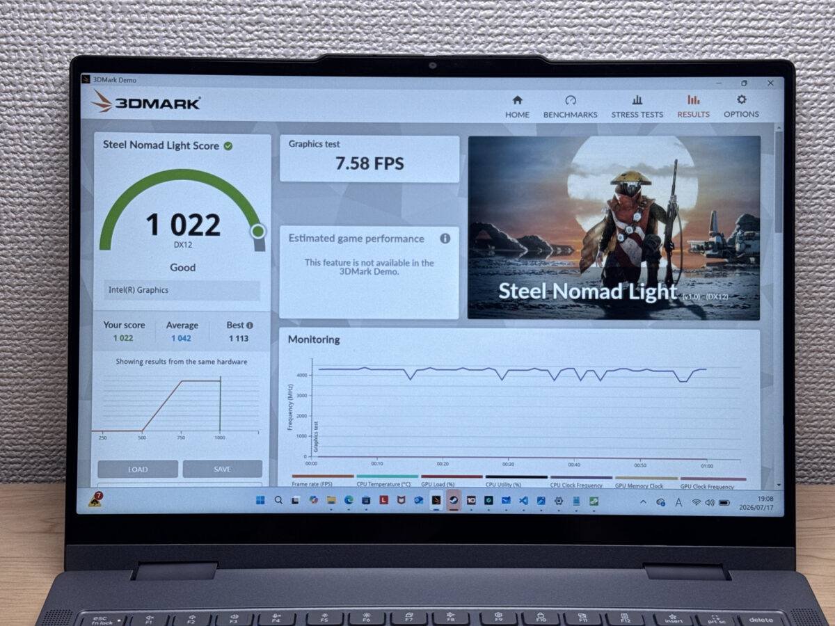 3DMark Steel Nomad Lightの結果画面