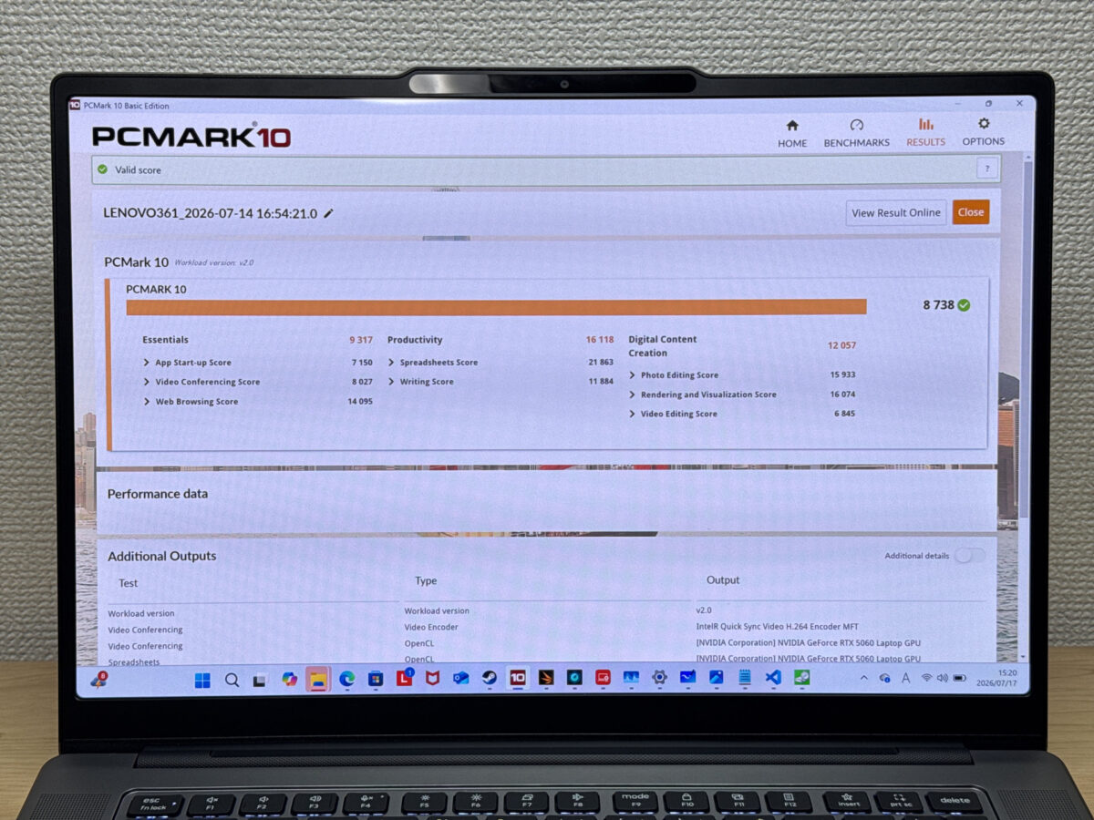 PCMark10は8738の高スコアを記録
