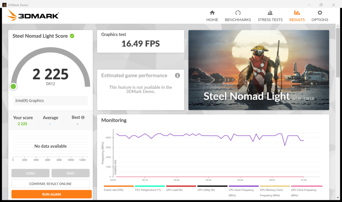 3DMark Steel Nomad Lightのベンチマーク結果画面