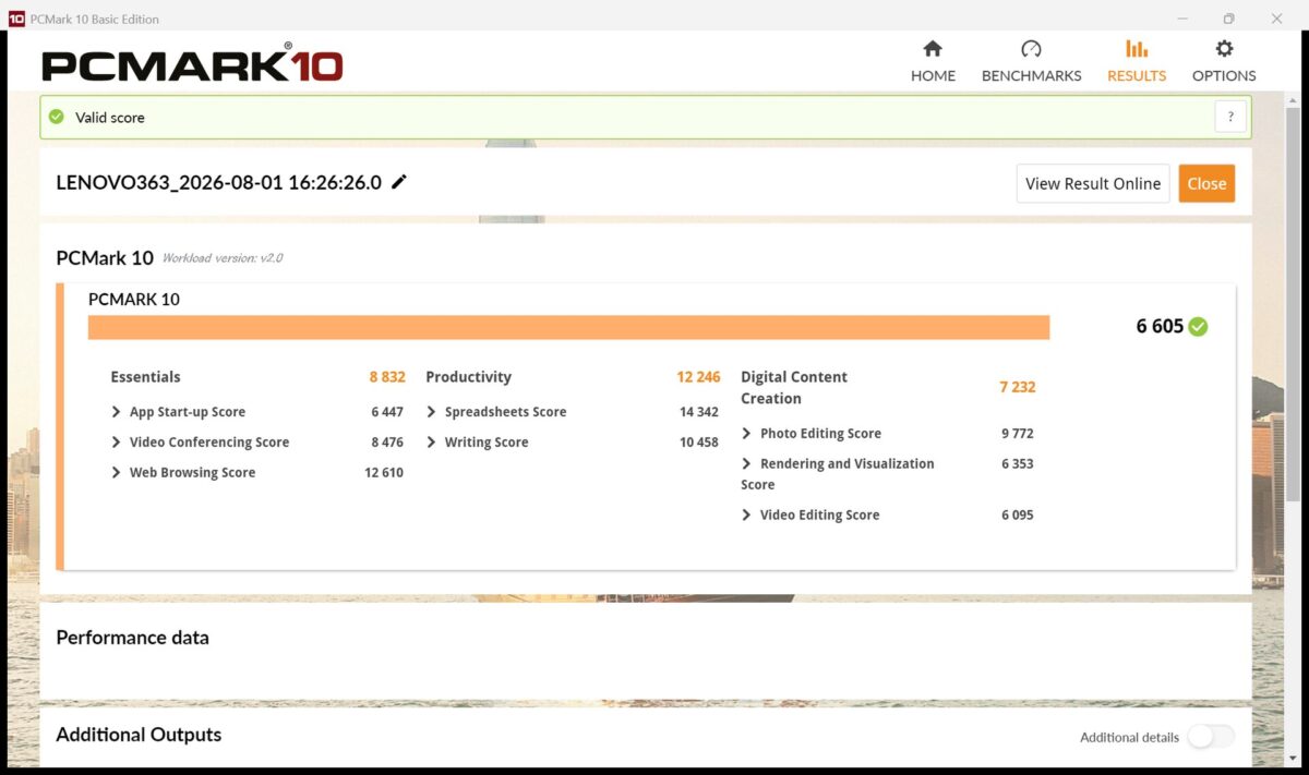 PCMark10の結果